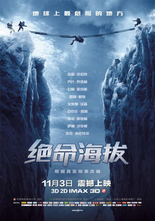 德国二手闲置 毕业证成绩单认证